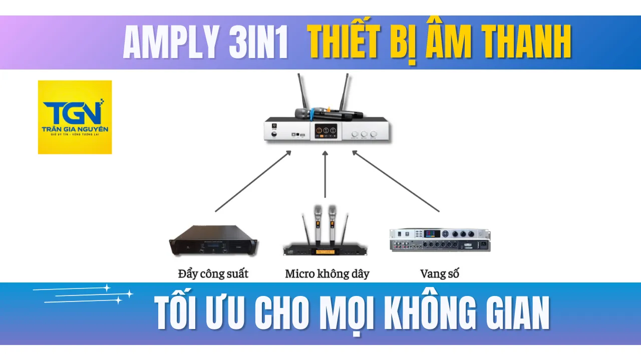 AMPLY 3IN1