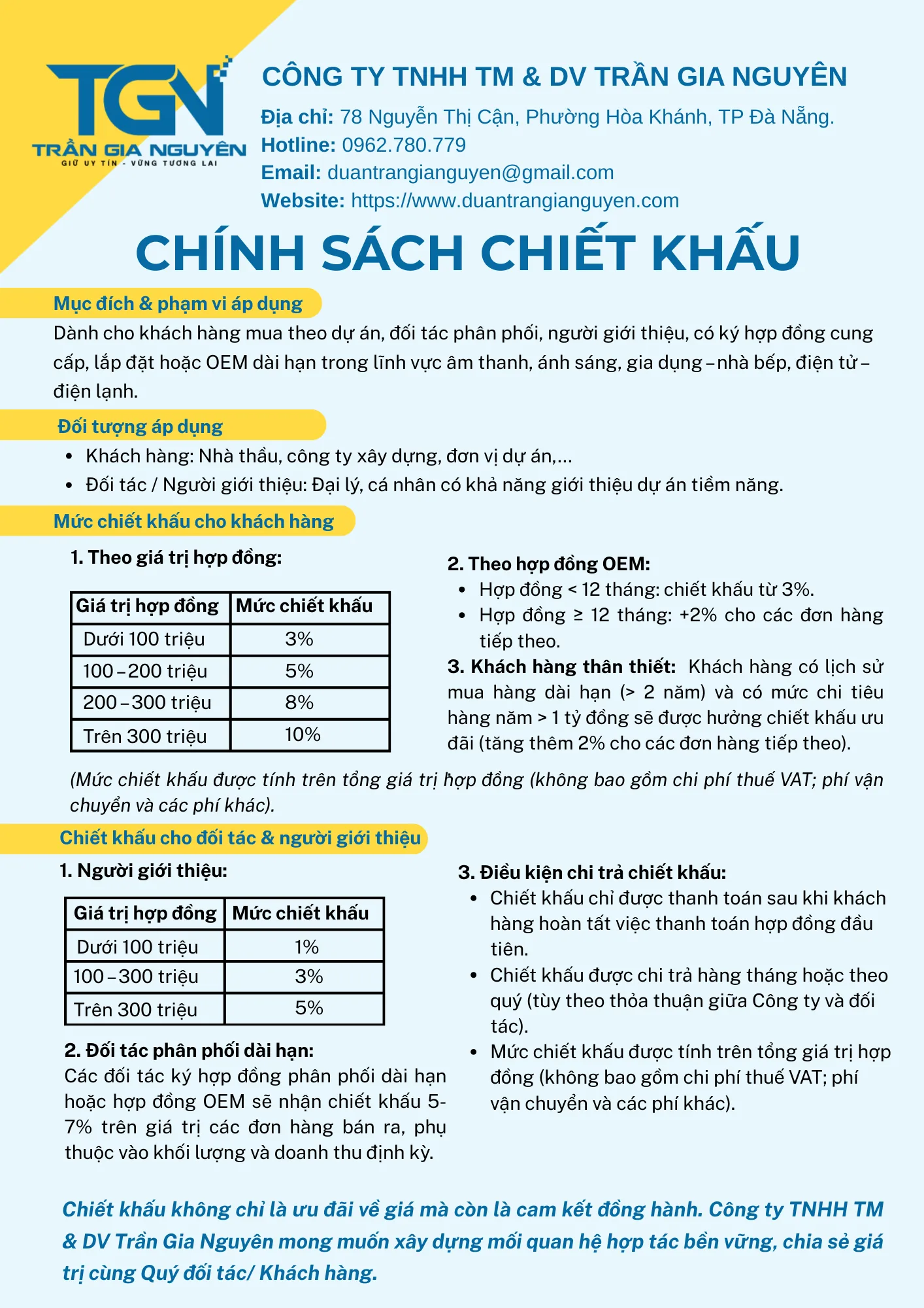 CHÍNH SÁCH CHIẾT KHẤU Chính Sách Chiết Khấu %