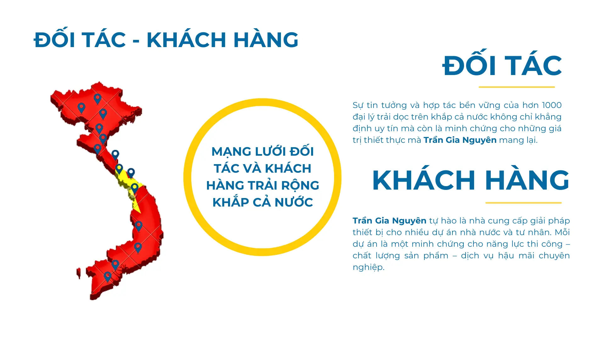 Đối Tác - Khách Hàng